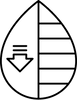 Moisture Wicking Properties